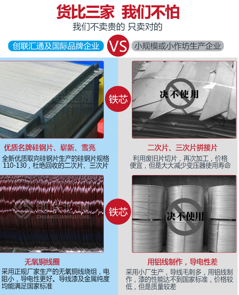 S11-MRD地埋式變壓器 高壓油浸 電力變壓器 變壓器廠家直銷(xiāo)特惠-創(chuàng)聯(lián)匯通示例圖8